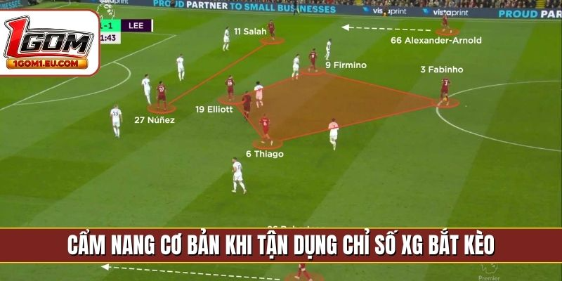Cẩm nang cơ bản khi tận dụng chỉ số xG bắt kèo