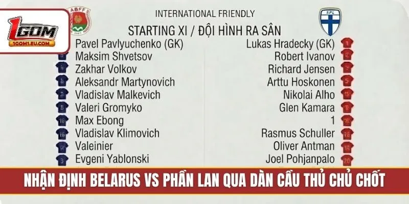 Nhận định Belarus vs Phần Lan qua dàn cầu thủ chủ chốt