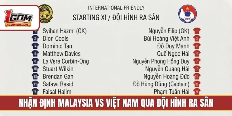 Nhận định Malaysia vs Việt Nam qua đội hình ra sân