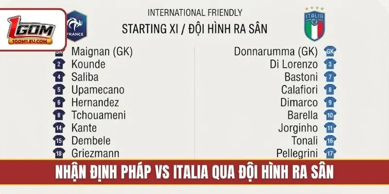 Nhận định Pháp vs Italia qua đội hình ra sân