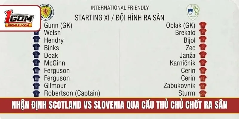 Nhận định Scotland vs Slovenia qua cầu thủ chủ chốt ra sân